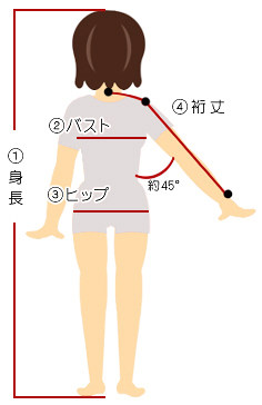 採寸のイメージ